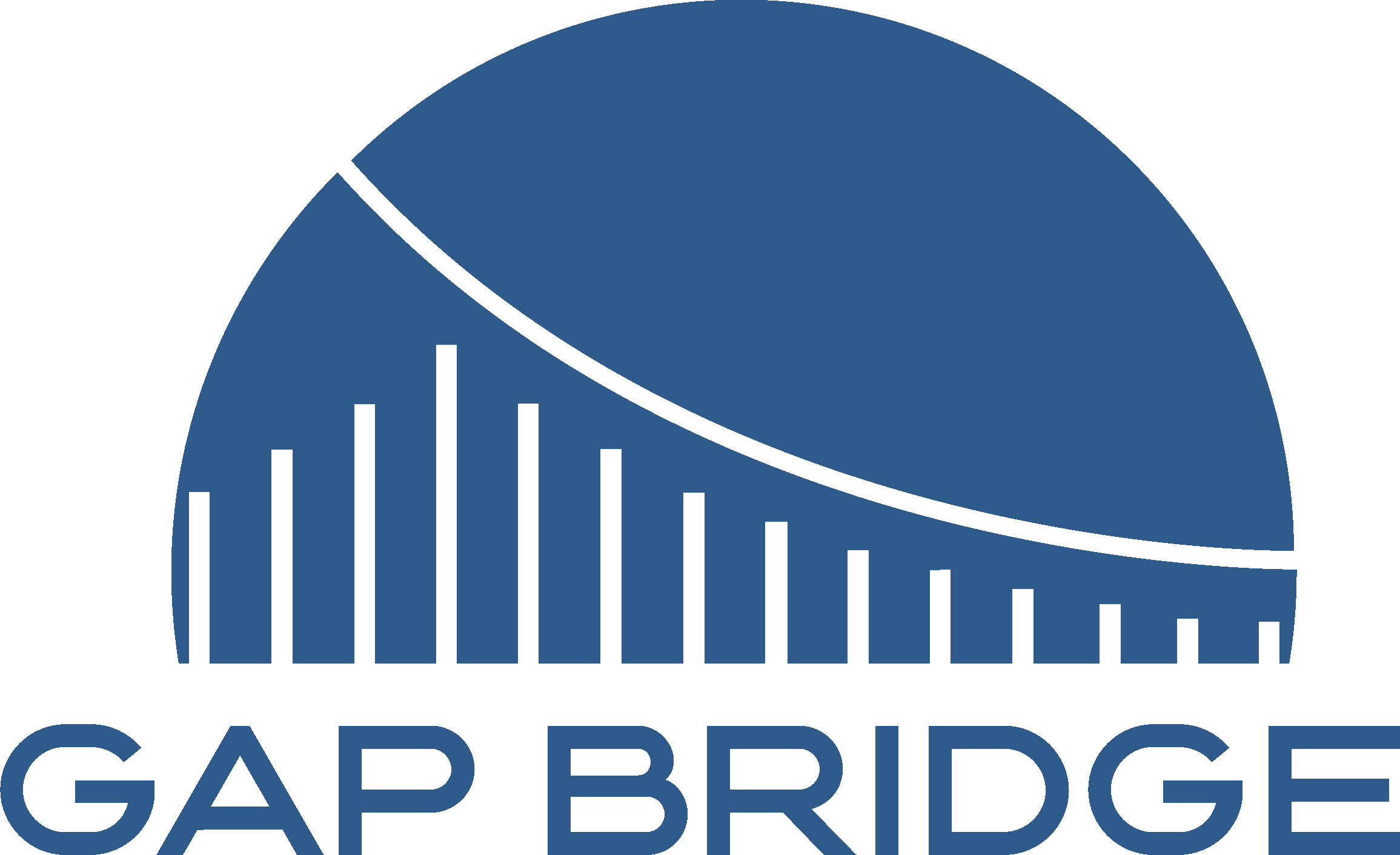 Gap Bridge